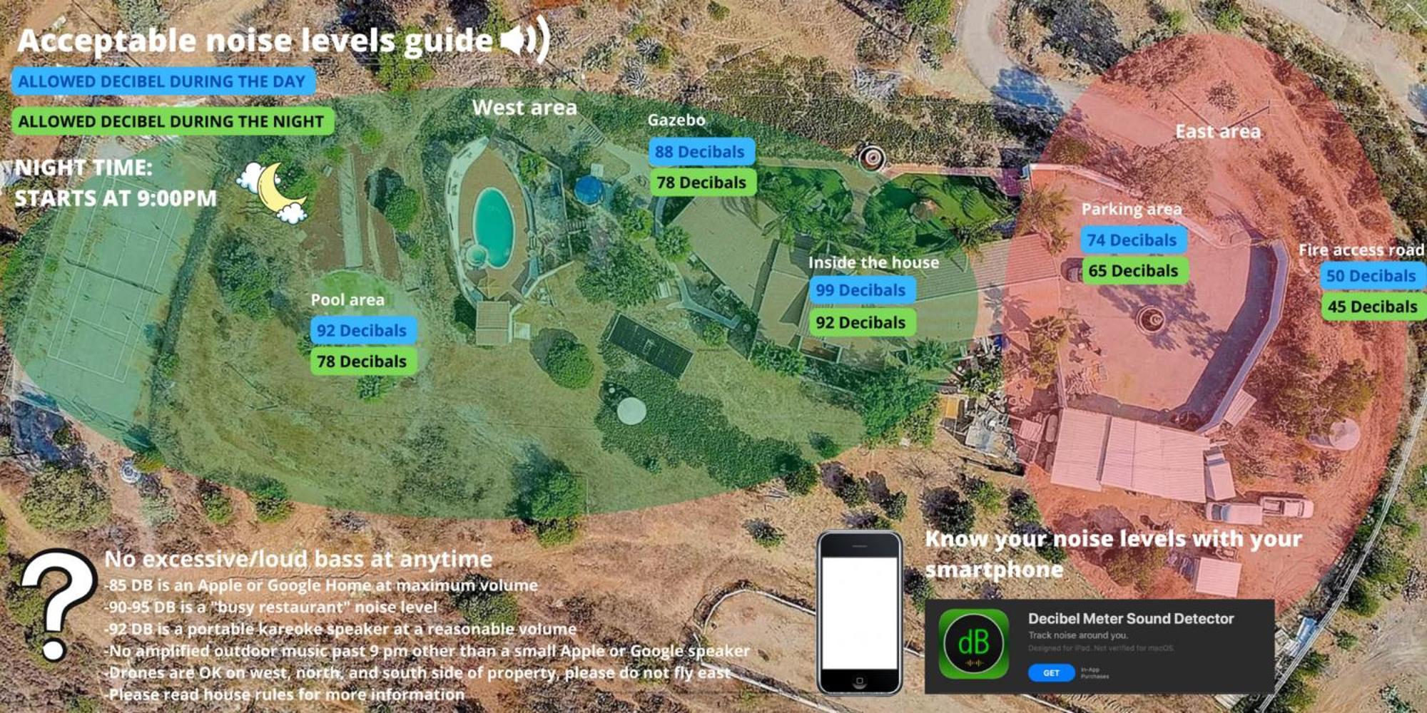 Private Home On 10 Acres - Heated Salt Pool & Jacuzzi, Mountain & City Views, Horseshoes, Basketball, Bbq, Golf Putting, Foosball, Croquet, Bose Stereo, White Cotton Bedding - Hilltop Hacienda, Pool Heat Optional Jamul Kültér fotó